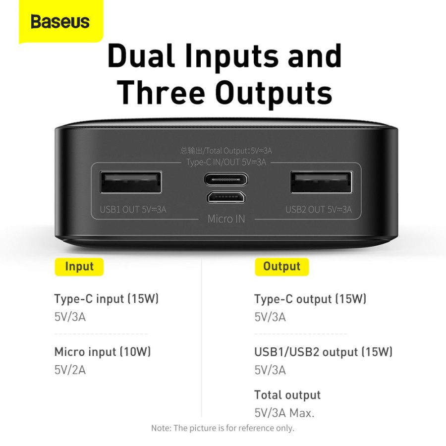 Powerbank Baseus Bipow 20000mAh, με 2 Θύρες USB-A και Θύρα USB-C, 15W PD Μαύρο