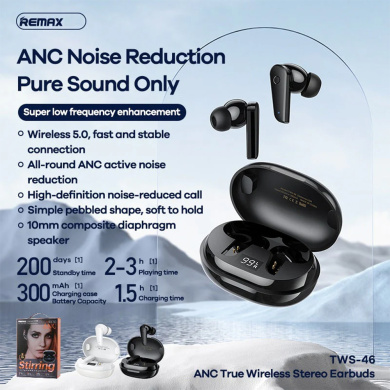 Ακουστικά Bluetooth Remax TWS-46 με ANC Μαύρο