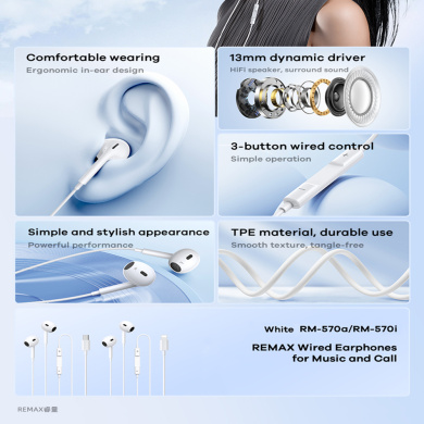 Ακουστικά Remax Type-C RM-570a Λευκό
